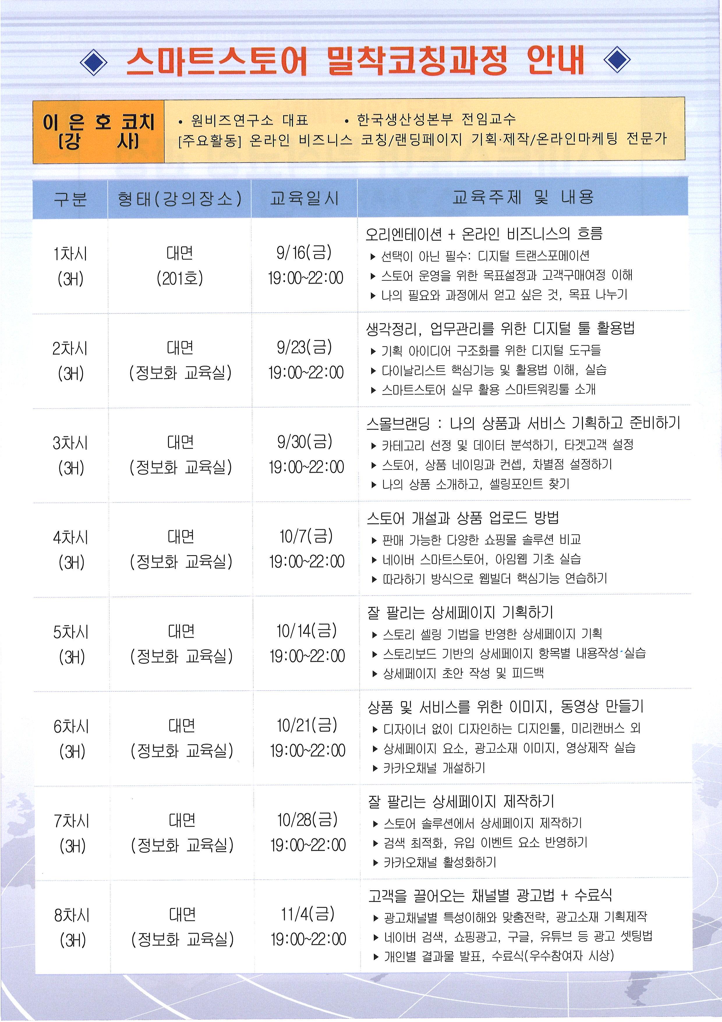 ½º¸¶Æ®½ºÅä¾î µÚ